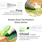 Ohuhu Alcohol Markers for Artist -Dual Tip Art Marker Set for Adults Coloring Illustration -Chisel &Fine -80 Colors -Refillable -Oahu of Ohuhu Markers