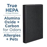 AprilAire RF09550P Allergy + Pet True HEPA Air Purifier Replacement Filter for AprilAire 9550 Room Air Purifier, Removes Pet Allergens, Viruses, & Odors, Ozone Free