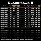 KastKing Blackhawk II Telescopic Fishing Rods, Casting 7ft 1in-Fast-MH Power