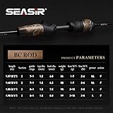 SEASIR Stream Fishing Rod, Ultralight Spinning Rod Travel Bait Casting Rod, 2 Piece, Fuji A O Ring Guide, Solid Wood Handle, 40T Carbon Fiber, Compact Fishing Pole for Saltwater Freshwater Trout Bass