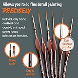 Fine Miniature Paint Brushes Set. Thin Detail Paint Brushes for Acrylic Painting, Watercolor. Oil. Tiny Model Paint Brushes for Plastic Models, Warhammer, Craft Paint By Numbers, Small Micro Detailing