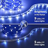 Lepro 65.6ft LED Strip Lights, Ultra-Long RGB 5050 LED Strips with Remote Controller and Fixing Clips, Color Changing Tape Light with 12V ETL Listed Adapter for Bedroom, Room, Kitchen, Bar(32.8FTX 2)