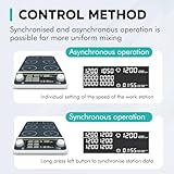 LAB FISH Laboratory Digital Multi Place Magnetic Stirrer Speed 50-1500RPM 6x500ML Position Stir Plate Synchronization & Asynchronous Control Timing for Lab