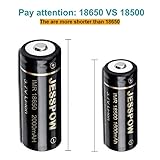 JESSPOW 18500 Rechargeable Batteries 4 Pack with Charger, IMR 18500 Rechargeable Li-ion Battery 1600mAh 3.7V [ for Flashlight, Solar Garden Light ] with Button Top