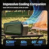 OUTOHOME Tent Portable Air Conditioner for Outdoor Use, High-Powered 5200BTU Small Air Conditioning for Truck,RV,Van Parking Cooling,Mini Portable AC for Fishing Cooling,Camping Air Cooler for Picnics