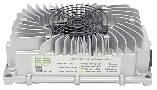 Eco Battery 38V/51V CAN 15A Charger