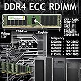 NEMIX RAM 256GB (8X32GB) DDR4 3200MHZ PC4-25600 2Rx4 1.2V CL22 288-PIN ECC RDIMM Registered Server Memory KIT