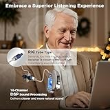 Wrooc MiniRIC Rechargeable Hearing Aids - Super Discreet Behind-the-Ear (BTE) with Receiver-in-Canal (RIC) Design, Great Performance for Clear Sound with Background Cancellation, 30-Hour Battery Life