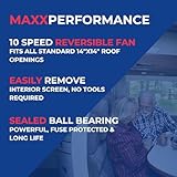 MAXXAIR Maxxfan Deluxe - All-In-One RV Vent, Shield & Fan; Built-In Rain Shield, 10 Speed Reversible Fan with Thermostat, Fits Standard 14"x14" Roof Openings, 12V Long Life Motor, White (00-05100K)