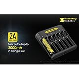 Nitecore Q6 Six Slot 2A Universal Li-ion/IMR Battery Charger for 21700, 18650, 16340, 14500, 18350 and More