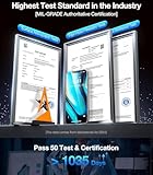 UltraGlass Ultra 9H+ Glass for iPhone 13 Pro Max Privacy Screen Protector [No.1 Military Grade Shatterproof & 100% Anti Spy] Glass Privacy Screen iPhone 13 Pro Max Tempered [Longest Durable],2 Pack