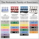 Prohands PRO Hand Exerciser, Finger Exerciser (Hand Grip Strengthener), Spring-Loaded, Finger-Piston System, Isolate and Exercise Each Finger, (11 lb Extra-Heavy Tension, Gray-Pro)