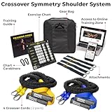 Crossover Symmetry Shoulder System Includes Two Sets of Resistance Bands Attachments Training Guide Exercise Chart Online Workouts for Home Fitness Rehab Rotator Cuff Exercises (Elite, Squat Racks)