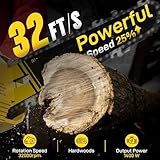 Mini Chainsaw Cordless 6 Inch, 32FT/S Fast Powerful Cutting, Brushless Electric Handheld Chain Saw with 3.0Ah Battery Powered, Auto Oiler, Lightweight, Sharp for Tree Trimming Pruning(Upgrade Version)