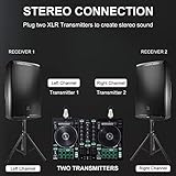 Xvive U3D Stereo XLR Plug-on Wireless System