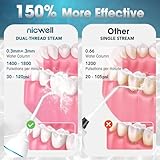 Water Dental Flosser Pick for Teeth: Nicwell 4 Modes Cordless Portable Rechargeable Oral Irrigator IPX7 Waterproof Cleaner Pik Deep Cleaning Flossing Pic Machine for Home Travel