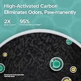 LEVOIT Air Purifiers for Pets in Home Large Room and Bedroom, Efficient Activated Carbon Filter for Hair Dander Odors, Captures Smoke, Dust, Mold, Pollen, Pet Lock, Hepa Sleep Mode, Core P350-P, Grey