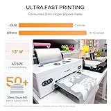 Procolored F13 Panda DTF Printer A3 L1800 Transfer Printing Machine T-Shirt Direct to Film Printer with White Ink Circulation and Semi-Automatic Cleaning (Printer+Oven+Ink)