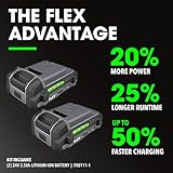 FLEX 24V Brushless Cordless 1/2-Inch 750 In-Lbs Torque 2-Speed Drill Driver Kit with (2) 2.5Ah Lithium Battery and 160W Fast Charger - FX1151-2A