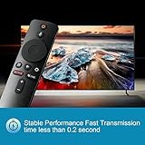 Voice Remote Control for Xiaomi MI Box S Remote