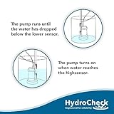 HydroCheck HC6000v2 Sump Pump Float Switch: Hi-Lo Sensors, Built-in Alarms | Versatile, No Cleaning & No Moving Parts,Prevents Flooding in Basements, Pools, and More! Proudly Made in USA