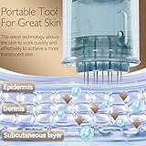 Home Use Microneedling Microneedle Skin Care Beauty Kit Tool for Face Hair Beard (0.25mm)