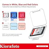 Kiorafoto SD Card Case with 36 Pack Individual Clear Plastic Memory Card Holders for 36 SD SDXC SDHC Cards,Water-Resistant Anti-Shock Anti-Dust SD Card Carrying Organizer Storage Protector with Labels