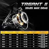 SeaKnight Treant II Spinning Fishing Reel 5.0:1,6.2:1 High Speed 15KG Max Drag Power Carbon Fiber Drag System Smooth Powerful Wheel