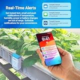 TEMPIQ WiFi Temperature & Humidity Sensor - App Integration, Real-Time Alerts, for 2nd Home, AirBnb, RV,Freezer and Server Room Monitoring, Remote Indoor & Outdoor Hygrometer & Thermometer.Made in USA