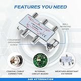 Cables Direct Online 6 Way Bi-Directional 5-2300 MHz Indoor and Outdoor Waterproof Coaxial Antenna Splitter for RG6 RG59 Coax Cable Satellite HDTV (6 Ports)