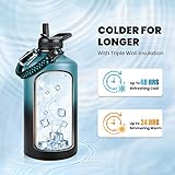 RAYMYLO One Gallon Water Bottle Insulated, Triple Walled Vacuum Stainless Steel (Cold for 48 Hrs), Leak Proof & Non-BPA, Large Water Flask Jug with Paracord Handle & Straw Spout Lids