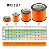 HERCULES Braided Fishing Line, Not Fade, 547 Yards PE Lines, 4 Strands Multifilament Fish Line, 8lb Test for Saltwater and Freshwater, Abrasion Resistant, Orange, 8lb, 500m