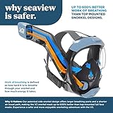 Seaview 180 V3 Full Face Snorkel Mask Adult- The V3 is The Perfect Snorkeling Gear for Adults- Snorkel Mask with 180 Panoramic Viewing and Up to 600% Easier Breathing- Patented Flowtech Air Intake