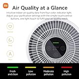 Xiaomi Air Purifiers for Home Bedroom, H13 True HEPA Filter, Ultra Quiet, Smart Control, Air Quality Sensor, Small Large Room Cleaner for Pets, Dust, Allergies, Wildfire, Smoke, Auto, 4 Compact