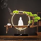 Porcelain Guan Yin (Quan Yin) Buddha Statue Set with USB-Powered LED Light, Lotus Incense Holder, Meditation Accessories(White)