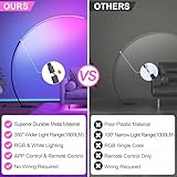 RGB Floor Lamp with 3 Color Temperatures, Ultra Bright 1800LM Smart Arc LED Floor Lamp with Remote Control, Music Sync, Scene Modes, Modern Standing Tall Lamp for Bedroom Living Room Gaming Rooms