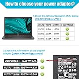 130W 19.5V 6.7A 7.4mm Tip AC Adapter Laptop Charger Replacement for Dell Inspiron 15 7559 N7110 N5110 Precision M20 M60 M70 M90,Dell XPS 15 L502X 17 L702X,PA-4E DA130PE1-00 JU012 Power Supply Cord