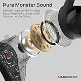 Monster N-Lite 210 Wireless Earbuds, Bluetooth 5.4 in Ear Stereo Headphones, Built-in Mic for Crystal Clear Call, 32H Playtime, Waterproof Earphones for Sports