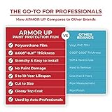 [ARMOR UP] 12"x 72", Clear Paint Protection Film Roll for Cars, Full-Size Trucks, SUVs. 8-mil Thick, Non-Yellowing, Optical Clarity, UV Protection, Self-Healing, Gloss Finish