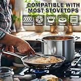 Cooks Standard Stainless Steel Kitchen Cookware Sets 10-Piece, Multi-Ply Full Clad Pots and Pans Cooking Set with Stay-Cool Handles, Dishwasher Safe, Oven Safe 500°F, Silver