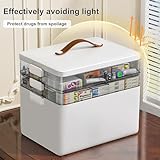 CTIME 3-Tier Medicine Organizer - Portable Medicine Cabinet with Leather Handle, Empty First Aid Kit for Home