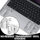 Mac Shortcut Sticker - Mac OS Shortcuts Sticker (M1+Intel) + Word/Excel, Laptop Keyboard Shortcuts Stickers for MacBook, Compatible with 13-16 Inch MacBook Air/Pro (Clear)