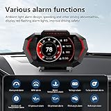 OBD2 Heads Up Display for Car, OBD2 & GPS Speedometer Dual System HUD Digital Speedometer MPH for car Heads Up Display with Car Inclinometer, RPM Meter, Water TEM, Volt, Mileage, Overspeed Alarm