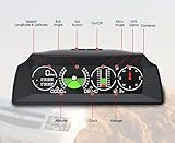 Car Inclinometer Offroad Clinometer for Pitch & Roll Angle, Slope Meter, Level Tilt Gauge with Car HUD GPS Speedometer & Compass for Universal Offroad Vehicles