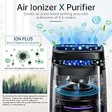 POMORON 4-in-1 Air Purifiers for Home, Air Ionizer Negative Ion Generator, H13 HEPA Filter, UV, Covers 1250 Ft² 99.97% Removal Rate for Pollen Smoke Pet Dander Air Cleaner for Bedroom, MJ002H, Black