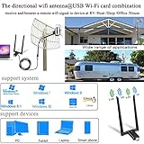 Outdoor Directional WiFi Antennas @Wireless USB WiFi Adapter Combination Extends/Booster Remote WiFi Signal to Desktop PC Laptop/WiFi Router at RV/Boat/Shop/Office/House