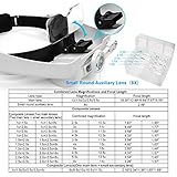 Dilzekui Headband Magnifying Glass with Light, Rechargeable Head Magnifying Glasses 1X to 14X, Magnifying Headset with 6 Detachable Lens, Hands Free Head Mount Magnifier for Close Work Reading Crafts