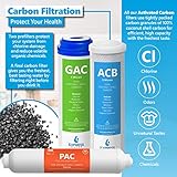 Express Water – 3 Year Reverse Osmosis System Replacement Filter Set – 23 Water Filters with 50 GPD RO Membrane, Carbon GAC, ACB, PAC Filters, Sediment SED Filters – 10 inch Size