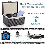 TICONN Faraday Box, Car Key Fob Protector, Carbon Fiber Signal Blocker for Keyless Fob, RFID Signal Blocking Pouch Cage