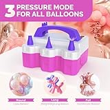 ETENWOLF P600 Electric Balloon Pump for All Balloons with 3 Nozzles 110V 600W Balloon Blower for Party Metalic Latex 260q Foil Balloons, Balloon Inflator for Birthday Decorations (Purple)